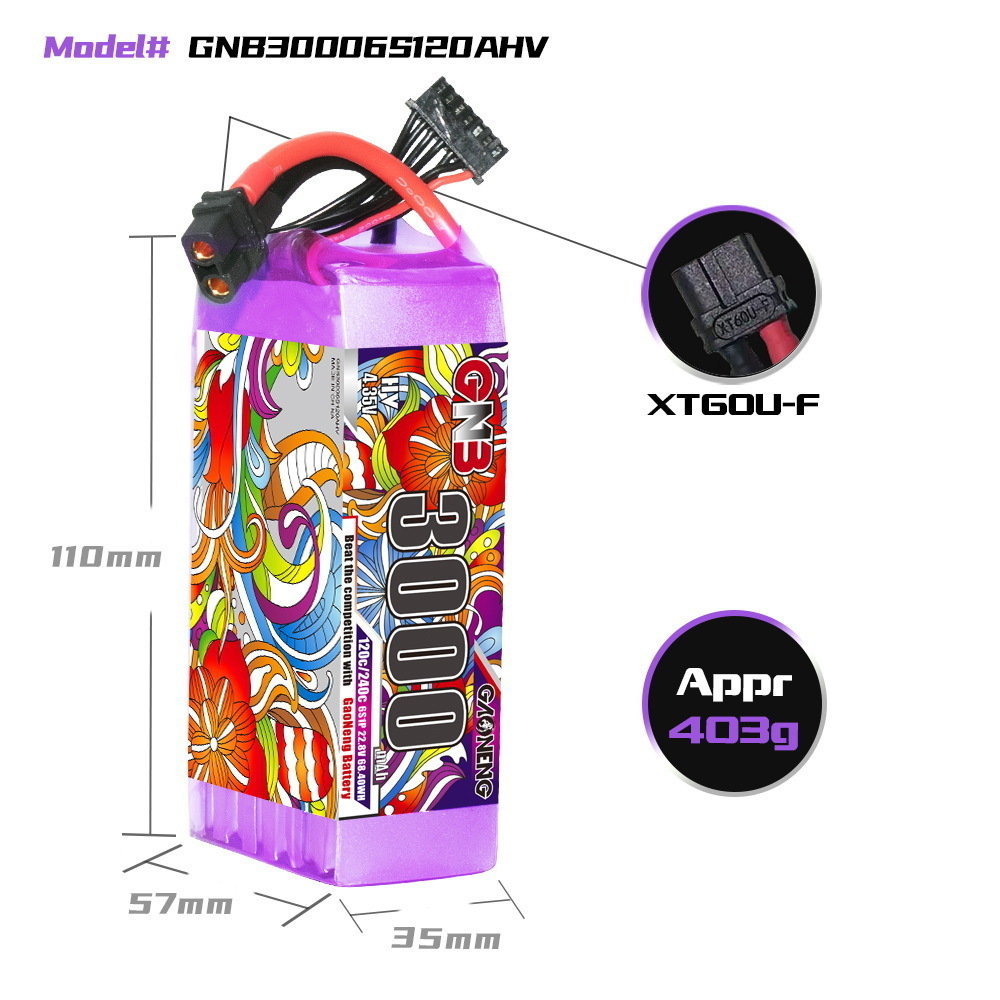 Akumulator Lipo GNB 6S 22.8V 3 – Drone Battery Plate recenzja i cena